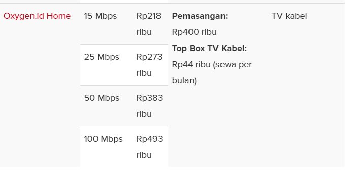 Biznet4